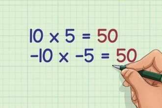 How to Divide Fractions